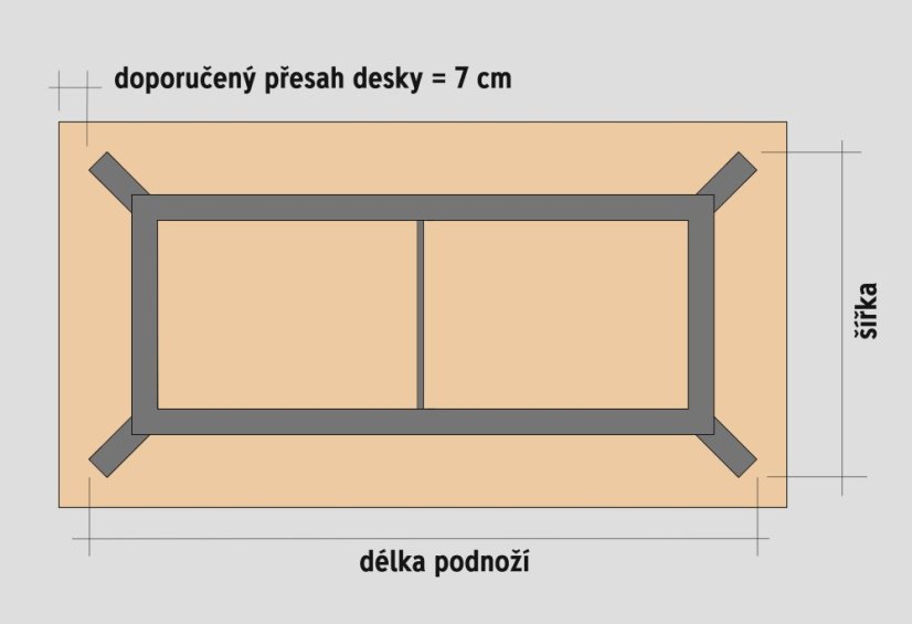 Podnožie k jedálenskému stolu Convex s podperami - Pôdorysné rozmery konštrukcie: 1500 x 600